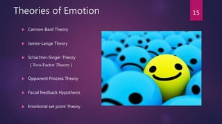 Theories of Emotion
 Cannon-Bard Theory
 James-Lange Theory
 Schachter-Singer Theory
( Two-Factor Theory )
 Opponent Process Theory
 Facial feedback Hypothesis
 Emotional set point Theory
15
 