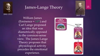James-Lange Theory
William James
(Eminence = 14th) and
Carl Lange proposed
an idea that was
diametrically opposed
to the common-sense
view. The James-Lange
Theory proposes that
physiological activity
precedes the emotional
experience.
1842-1910
1834 - 1900
15
 