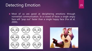Detecting Emotion
 Most of us are good at deciphering emotions through
nonverbal communication. In a crowd of faces a single angry
face will “pop out” faster than a single happy face (Fox et al,
2000).
29
 