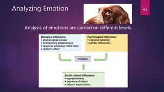 Analyzing Emotion
Analysis of emotions are carried on different levels.
33
 