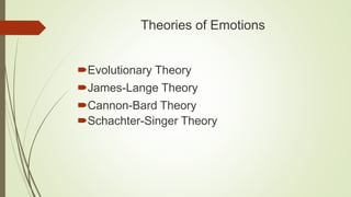 Theories of Emotions
Evolutionary Theory
James-Lange Theory
Cannon-Bard Theory
Schachter-Singer Theory
 