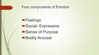 Four components of Emotion
Feelings
Social- Expressive
Sense of Purpose
Bodily Arousal
 