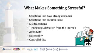 What Makes Something Stressful?
• Situations that have strong demands
• Situations that are imminent
• Life transitions
• Timing (e.g., deviation from the “norm”)
• Ambiguity
• Desirability
• Controllability
 
