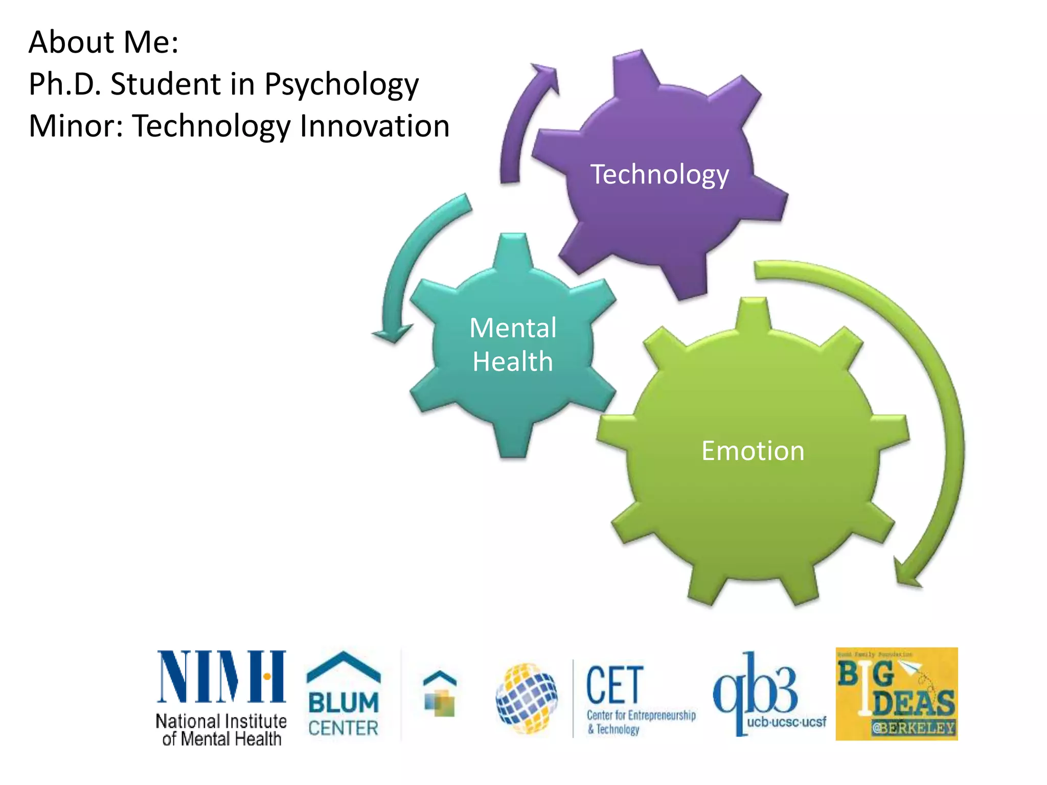 Emotion
Mental
Health
Technology
About Me:
Ph.D. Student in Psychology
Minor: Technology Innovation
 