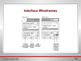 Interface Wireframes 