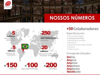 +50Colaboradores
Experiência em:+5milhões
de conteúdos
produzidos
Editorias
+20
milhões
de alertas SMS
enviadas mensalmente
+100apps desenvolvidos
+200+150
# Comunicação Digital
# Produção multimídia
# Marketing de conteúdo
# Design/UX
# Desenvolvimento WEB e Mobile
# Analytics
# Mídias Sociais
Entregando Soluções:
Online
Anyone
Anytime
Anywhere
Anydevice
Worldwide
Contratos
NOSSOS NÚMEROS
+5bilhões
Acessos aos
conteúdos
+250plataformas de
DISTRIBUIÇÃOde
conteúdo
 