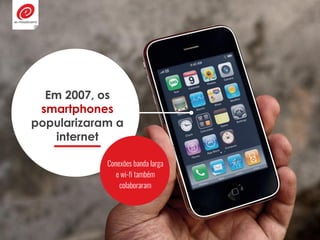 Em 2007, os
smartphones
popularizaram a
internet
Conexões banda larga
e wi-fi também
colaboraram
 