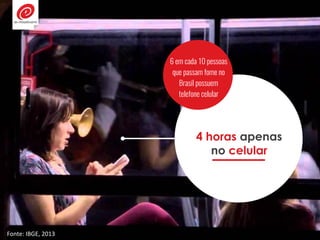 4 horas apenas
no celular
6 em cada 10 pessoas
que passam fome no
Brasil possuem
telefone celular
Fonte: IBGE, 2013
 