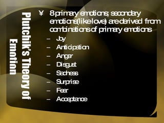 Plutchik’s Theory of  Emotion 8 primary emotions; secondary emotions(like love) are derived  from combinations of primary emotions  Joy Anticipation Anger Disgust Sadness Surprise Fear Acceptance 