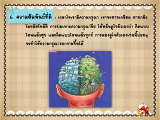 6. ความสัมพันธ์ที่ดี : เวลาใจเรามีความกรุณา เราจะหายเกลียด หายกลัว
โดยอัตโนมัติ การบ่มเพาะความกรุณาคือ ให้หมั่นดูใจตัวเองว่า คิดแบบ
ไหนแล้วสุข และคิดแบบไหนแล้วทุกข์ การมองดูใจตัวเองเช่นนี้บ่อยๆ
จะทาให้ความกรุณางอกงามขึ้นได้
 