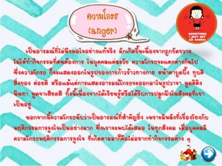 เป็นอารมณ์ที่ไม่พึงพอใจอย่างแท้จริง มักเกิดขึ้นเนื่องจากถูกขัดขวาง
ไม่ให้ทากิจกรรมที่ตนต้องการ ในบุคคลแต่ละวัย ความโกรธจะแตกต่างกันไป
ซึ่งความโกรธ ก็จะแสดงออกในรูปของการก้าวร้าวทางกาย หน้าตาบูดบึ้ง ทุบตี
สิ่งของ ต่อยตี หรือแม้แต่การแสดงอารมณ์โกรธจะออกมาในรูปวาจา พูดติติง
นินทา พูดจาเสียดสี ทั้งนี้เนื่องจากได้เรียนรู้หรือได้รับการปลูกฝังในสังคมที่เขา
เป็นอยู่
นอกจากนี้ความโกรธนับว่าเป็นอารมณ์ที่สาคัญยิ่ง เพราะมีพลังที่เชื่องโยงกับ
พฤติกรรมการจูงใจเป็นอย่างมาก ซึ่งเราจะพบได้เสมอ ในทุกสังคม เมื่อบุคคลมี
ความโกรธพฤติกรรมการจูงใจ ที่เกิดตามมาก็คือไม่อยากทากิจกรรมต่าง ๆ
ความโกรธ
(anger)
 