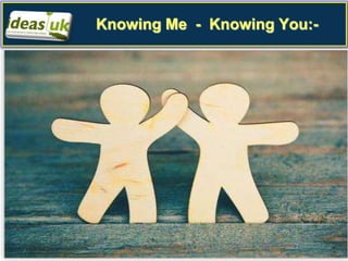 Knowing Me - Knowing You:-
 