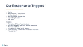 Trigger Scream Emotional-Intelligence.pptx
