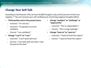 Emotional Intelligence: A Scientifically Proven Method for Developing the Skills of Success
• Think positive and in the present tense.
o Incorrect: “I’m not shy.”
o Incorrect: “I’m going to try to be
confident.
o Correct: “I am confident.”
• Change “I can’t” to “I can.”
o Incorrect: “I can’t work with Joe.”
o Correct: “I can work with Joe when I stay
focused on the task.”
• Change “problem” to “challenge” or
“opportunity.”
o Incorrect: “This is a big problem.”
o Correct: “This is a big challenge.”
• Change “have to” to “want to.”
o Incorrect: “I have to finish this report.”
o Correct: “I want to finish this report.”
Change Your Self-Talk
According to Val Kinjerski, PhD, we have 65,000 thoughts a day and 65 percent of them are
negative.viii You can increase your self-confidence by minimizing negative thoughts (2011).
 