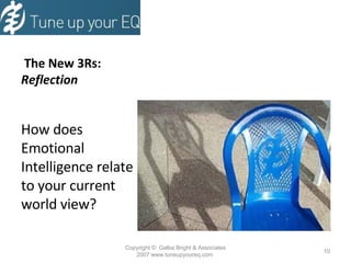   The New 3Rs:  Reflection How does Emotional Intelligence relate to your current world view? Copyright  ©  Galba Bright & Associates 2007 www.tuneupyoureq.com  