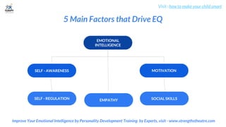 5 Main Factors that Drive EQ
Improve Your Emotional Intelligence by Personality Development Training by Experts, visit - www.strengthstheatre.com
EMOTIONAL
INTELLIGENCE
MOTIVATIONSELF - AWARENESS
SELF - REGULATION SOCIAL SKILLSEMPATHY
Visit : how to make your child smart
 