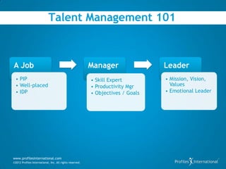 Talent Management 101



A Job                                                     Manager                Leader
 • PIP   ...