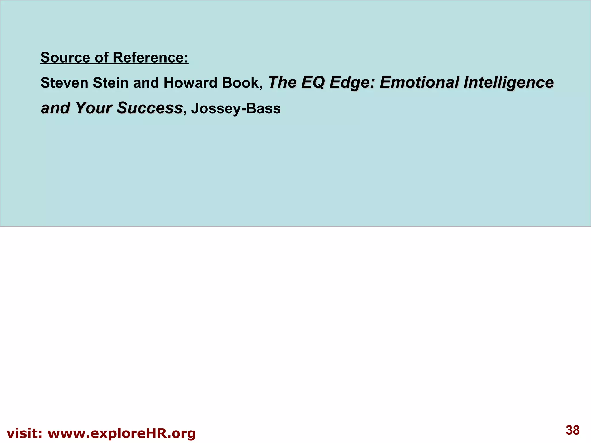 Source of Reference: Steven Stein and Howard Book,  The EQ Edge: Emotional Intelligence and Your Success , Jossey-Bass 