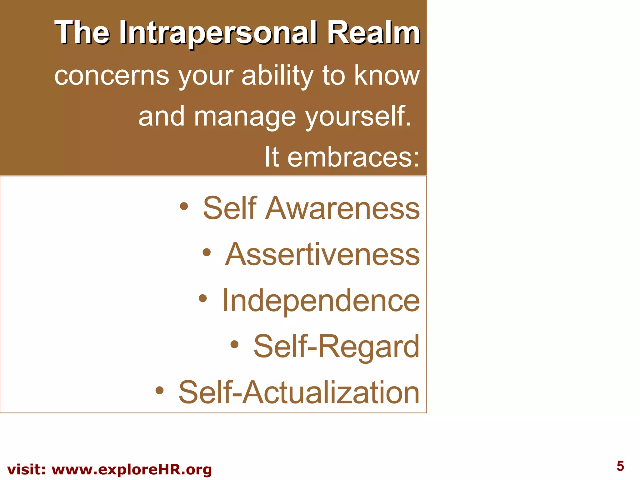 The Intrapersonal Realm  concerns your ability to know and manage yourself.  It embraces: Self Awareness Assertiveness Independence Self-Regard Self-Actualization 