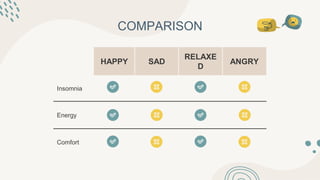 emotional-loneliness-first-aid.pptx