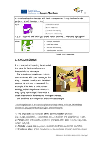 Proyecto MuseTeam 11
ERASMUS + 2018-1-ESO1-KA204-050530 “MuseTeam”
Figure 9. Verbal Paralanguage
3.- PARALINGÜISTICS
It is characterized by using the stimuli of
the voice for the transmission and
interpretation of messages.
The voice is the key element but this
communicates with other messages that
mayo r may not coincide with the words
we utter. How is this understood? For
example, if the word is pronunciates
strongly, depending on the situation it
may signify joyo r anger; if the voice is
weak and broken it transmits the feeling of sadness.
The elements that compose it are called verbal signs.
The interpretation of the vocal signals depends on the receiver, who makes
inferences or judgments of four types of informations:
1) The physical caracteristics of the communicator: physical
aspect,age,occupation, , social class, sex, , education and geographical región.
2) Personality: enthusiastic, apathetic, energetic, alzy, good-looking, ugly, nice,
vulgar, cultured.
3) Attitude toward the receiver: , rejection, kindness, contempt, courtship.
4) Emotional state: anger, nervousness, joy, sadness, anguish, surprise, doubt.
4.c.1.- A hand on the shoulder with the thum separated during the handshake
projects…(mark the right option)
Figure 7 ( ) contempt and disdain
( ) Power and domain
( ) Afecttion and cordiality
( ) Submission and insecurity
4.c.2.- Touch the arm while you shake hands projects… (mark the right option)
Figure 8 ( ) contempt and disdain
( ) Power and domain
( ) Afecttion and cordiality
( ) Submission and insecurity
 