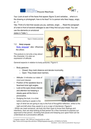 Proyecto MuseTeam 5
ERASMUS + 2018-1-ESO1-KA204-050530 “MuseTeam”
1.a.- Look at each of the faces that appear (figure 3) and verbalize… what is in
the drawing or photograph, how is his face? Is it a person who fees happy, angry
or…?
1.b.- Think of a fact that causes you joy, sadness, anger, … Read the paragraph
of a text in front of several colleages to see if they find out your mood. You can
use the elements on emotional
states in Table 1.
Figura 4. Estados posturales
1.2. Body Languaje
Body languaje1 also influences
the others
The posture is not only a key about
the character; It is also an
expression of attitude.
General aspects in relation to body postures. Figure 4.
- Body gestures:
o Closed: they mark distance and denote incomodity.
o Open: They break down barriers.
- Attitude: it indicates our state of
mind and interest.
- Position of the speakers face to
face/next to/at right angles.
- Look at the eyes shows interest
and attention but keeping a
steady gaze all the time is
provocative.
- Dodging the look, in a chat,
before starting to speak is the
sign of what we are going to say is the fruit of thoughtful reflection, while to the
right and left when they speak to us is a sign of disinterest. Figura 4.
- When we meet someone, we look into their eyes to know their feelings and
intentions, then we stop looking at that person for a few moments to express our
approval to that person. Avoiding that pause and keeping your gaze fixed can be
understood as a provocative attitude.
1
Lenguaje corporal. 100+TIPS de Comunicación no verbal
http://issuu.com/ticcepavillaverde/docs/100tipslenguajecorporal?e=15729076/31275476
 