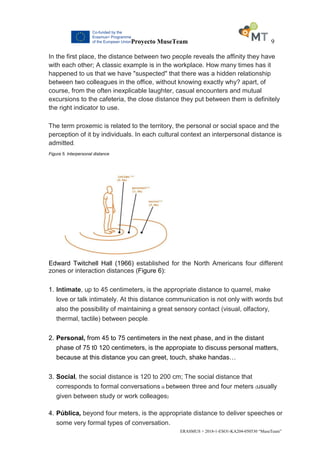 Proyecto MuseTeam 9
ERASMUS + 2018-1-ESO1-KA204-050530 “MuseTeam”
In the first place, the distance between two people reveals the affinity they have
with each other; A classic example is in the workplace. How many times has it
happened to us that we have "suspected" that there was a hidden relationship
between two colleagues in the office, without knowing exactly why? apart, of
course, from the often inexplicable laughter, casual encounters and mutual
excursions to the cafeteria, the close distance they put between them is definitely
the right indicator to use.
The term proxemic is related to the territory, the personal or social space and the
perception of it by individuals. In each cultural context an interpersonal distance is
admitted.
Figura 5. Interpersonal distance
Edward Twitchell Hall (1966) established for the North Americans four different
zones or interaction distances (Figure 6):
1. Intimate, up to 45 centimeters, is the appropriate distance to quarrel, make
love or talk intimately. At this distance communication is not only with words but
also the possibility of maintaining a great sensory contact (visual, olfactory,
thermal, tactile) between people.
2. Personal, from 45 to 75 centimeters in the next phase, and in the distant
phase of 75 t0 120 centimeters, is the appropiate to discuss personal matters,
because at this distance you can greet, touch, shake handas…
3. Social, the social distance is 120 to 200 cm; The social distance that
corresponds to formal conversations is between three and four meters (usually
given between study or work colleages)
4. Pública, beyond four meters, is the appropriate distance to deliver speeches or
some very formal types of conversation.
 