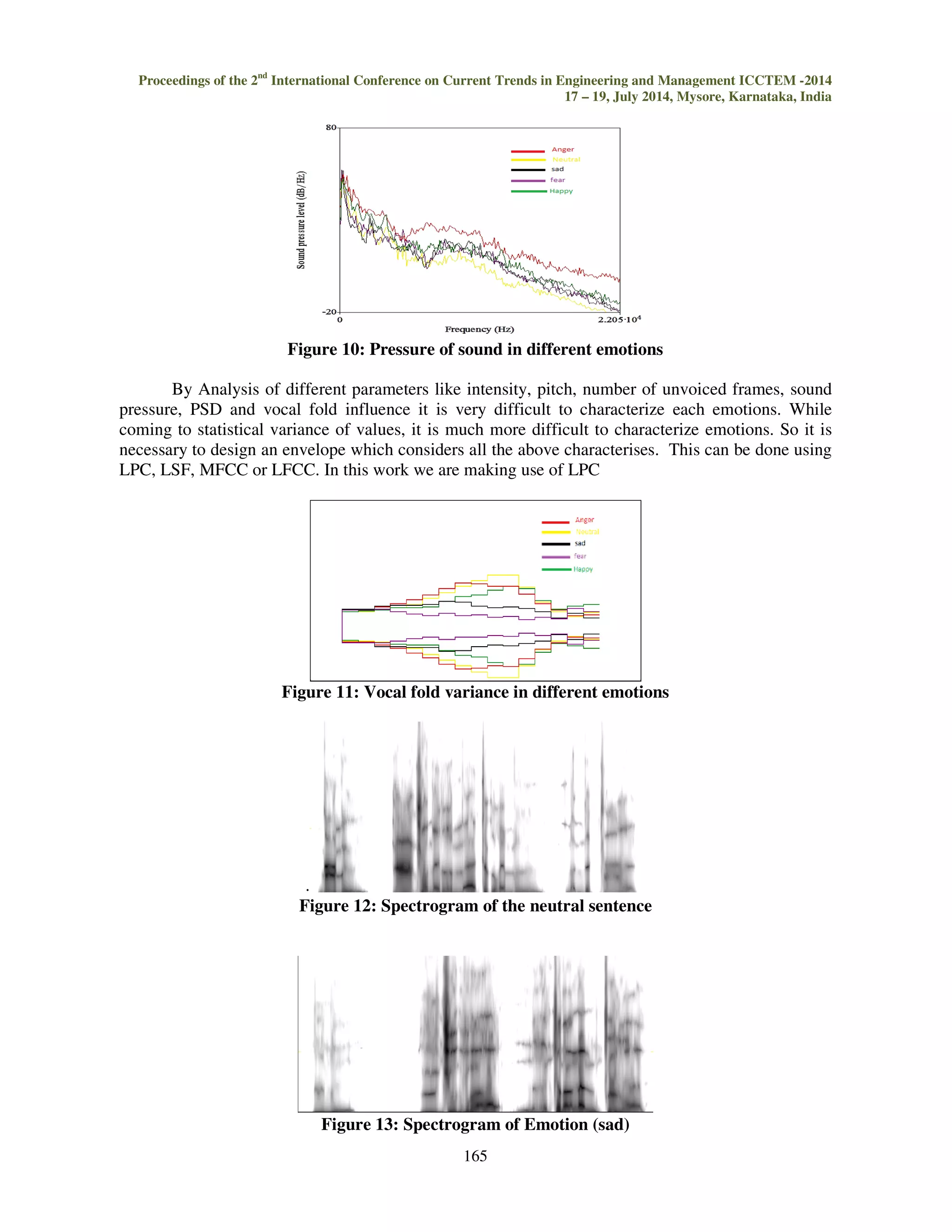 Proceedings of the 2nd International Conference on Current Trends in Engineering and Management ICCTEM -2014 
17 – 19, July 2014, Mysore, Karnataka, India 
Table 4 contains the percentage of unvoiced frames in a sentence in all emotions. Fig 8 shows that 
unvoiced frames are highest in fear  lowest in happy when compare other emotion.Pressure of 
sound influence the Intensity which in turn affects the power at each formant. (PSD) of different 
emotions is plotted in Fig.9 and pressure of sound in Fig.10. Irrespective of emotions the radiance of 
lips for the a sentences or utterence remains same. The rate of vocal fold changes for different 
emotions causing the less tilt in specrtum, which greatly influences the emotions. This indicates that 
not only prosodic features but also excitation sources influence the emotions. Fig.11 shows the vocal 
ract variations in different emotions. 
Table 4: Percentage of unvoiced frames in different emotions 
Sent.No Neutral Sadness Fear Anger Happy 
S1 17.88% 43.08% 54.37% 28.41% 25.73% 
S2 31.14% 33.93% 39.02% 19.41% 24.74% 
S3 14.86% 28.37% 29.43% 23.17% 27.32% 
S4 30.77% 25.65% 43.56% 19.16% 20.15% 
S5 34.04% 43.28% 50.00% 37.69% 38.53% 
S6 29.44% 27.38% 53.40% 31.10% 30.09% 
S7 23.61% 32.16% 41.76% 22.55% 27.25% 
S8 25.94% 27.45% 29.13% 32.28% 40.29% 
Figure 8: Percentage of unvoiced frames in different emotions 
Figure 9: PSD in different emotions 
164 
 