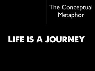 The Conceptual
Metaphor
Life is a Journey
 