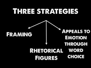 Three strategies
Appeals to
Emotion
through
word
choice
Rhetorical
Figures
Framing
 