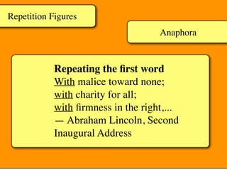 Anaphora
Repeating the ﬁrst word
With malice toward none;
with charity for all;
with ﬁrmness in the right,...
— Abraham Lincoln, Second
Inaugural Address
Repetition Figures
 