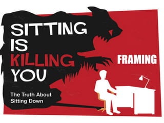 Framing FRAMING
 