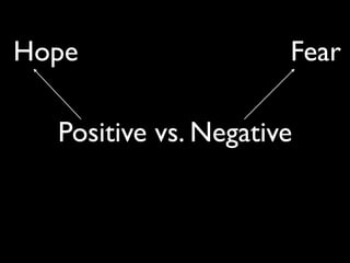 Positive vs. Negative
=
Hope Fear
 