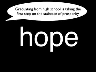 hope
Graduating from high school is taking the
ﬁrst step on the staircase of prosperity.
 