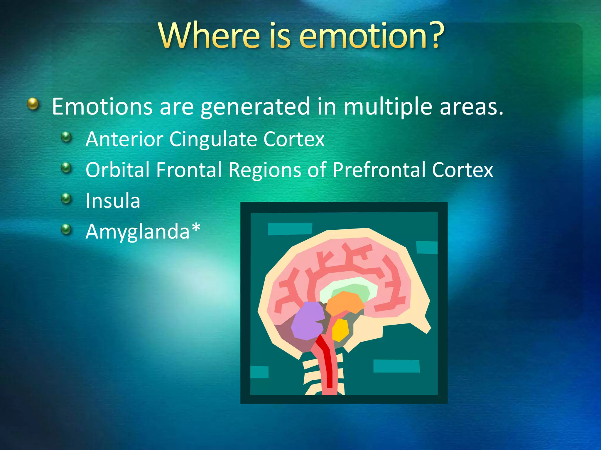 Emotions are generated in multiple areas.
   Anterior Cingulate Cortex
   Orbital Frontal Regions of Prefrontal Cortex
   Insula
   Amyglanda*
 
