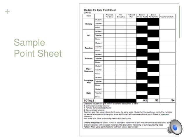behavior point sheets sample Student behavior sheet template.