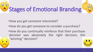 Stages of Emotional Branding
•How you get someone interested?
•How do you get someone to consider a purchase?
•How do you continually reinforce that their purchase
decision was absolutely the right decision, the
“winning” decision?
6
 