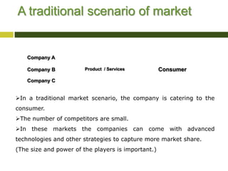 A traditional scenario of market

Company A
Company B

Product / Services

Consumer

Company C

In a traditional market s...