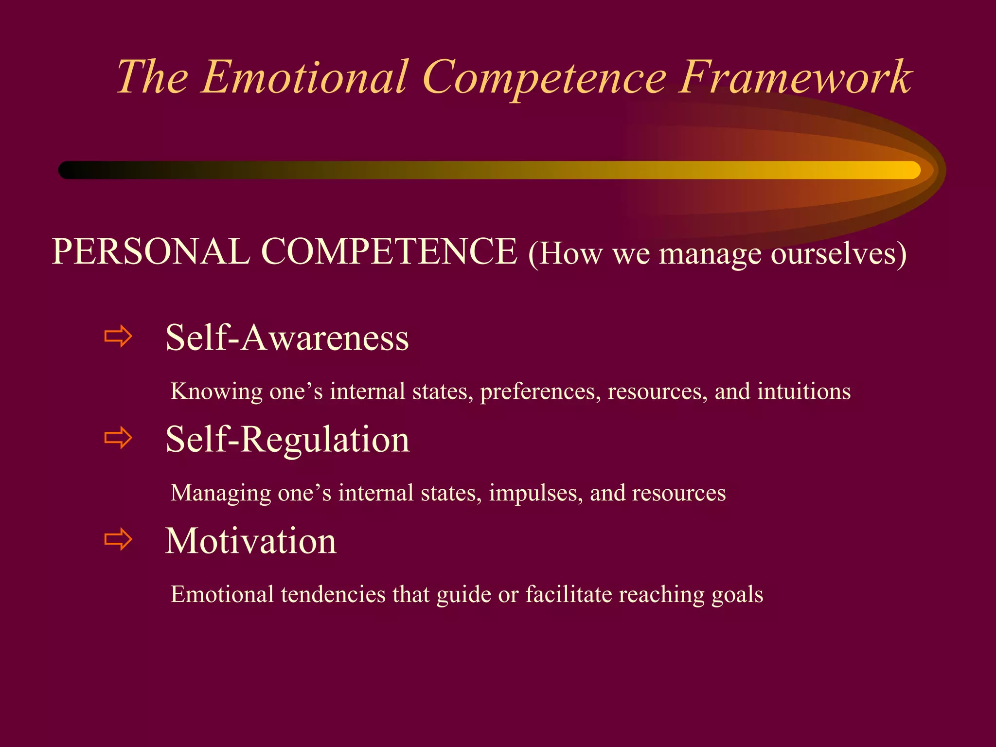 The Emotional Competence Framework PERSONAL COMPETENCE  (How we manage ourselves) Self-Awareness   Knowing one’s internal states, preferences, resources, and intuitions Self-Regulation   Managing one’s internal states, impulses, and resources Motivation   Emotional tendencies that guide or facilitate reaching goals 