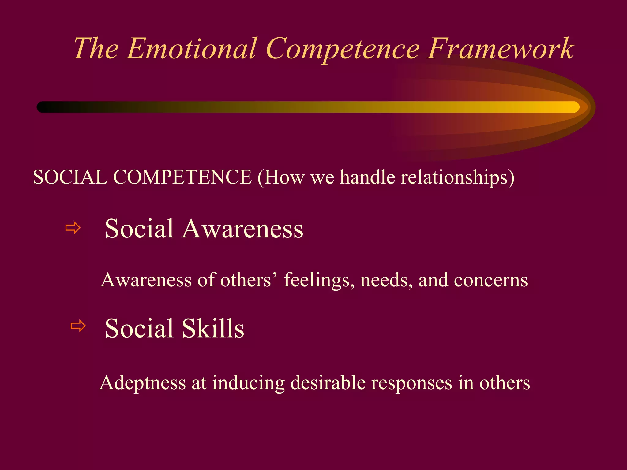 The Emotional Competence Framework SOCIAL COMPETENCE (How we handle relationships) Social Awareness     Awareness of others’ feelings, needs, and concerns Social Skills     Adeptness at inducing desirable responses in others 