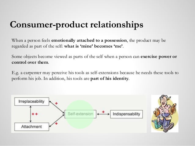 Designing products for emotional attachment Designing products for emotional attachment