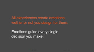 BY INUSE JANUARY 2020
All experiences create emotions,
wether or not you design for them.
Emotions guide every single
deci...