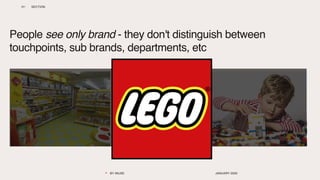 BY INUSE JANUARY 2020
SECTION
001
People see only brand - they don't distinguish between
touchpoints, sub brands, departme...