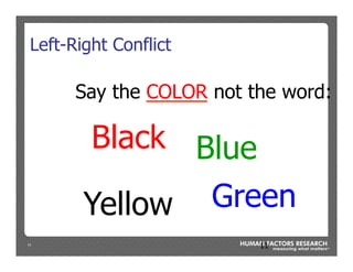 11 11
Left-Right Conflict
Black Blue
Green
Say the COLOR not the word:
Yellow
 