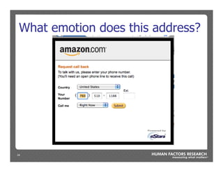 24
What emotion does this address?
 