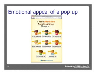 26
Emotional appeal of a pop-up
 