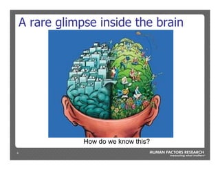 9
How do we know this?
A rare glimpse inside the brain
 