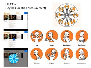 LEM Tool
(Layered Emotion Measurement)
 