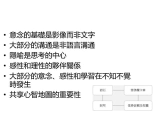 • 意念的基礎是影像而非文字
• 大部分的溝通是非語言溝通
• 隱喻是思考的中心
• 感性和理性的夥伴關係
• 大部分的意念、感性和學習在丌知丌覺
  時發生
• 共享心智地圖的重要性
 