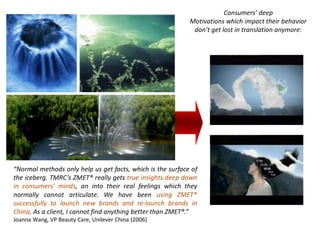 Consumers’ deep
                                                            Motivations which impact their behavior
                                                             don’t get lost in translation anymore:




“Normal methods only help us get facts, which is the surface of
the iceberg. TMRC’s ZMET® really gets true insights deep down
in consumers’ minds, an into their real feelings which they
normally cannot articulate. We have been using ZMET®
successfully to launch new brands and re-launch brands in
China. As a client, I cannot find anything better than ZMET®.”
Joanna Wang, VP Beauty Care, Unilever China (2006)
 
